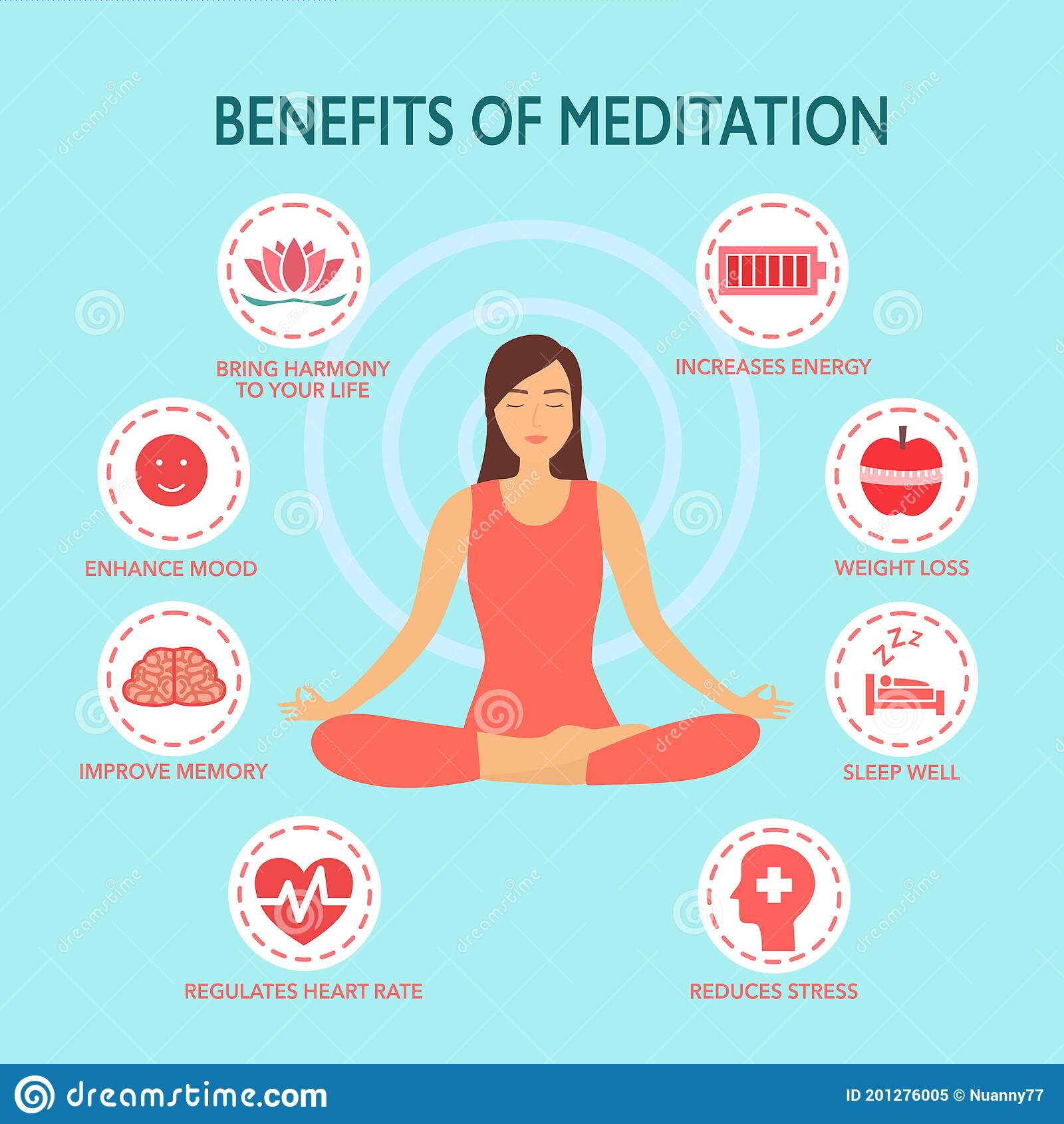 The Benefits of Meditation for Your Health
