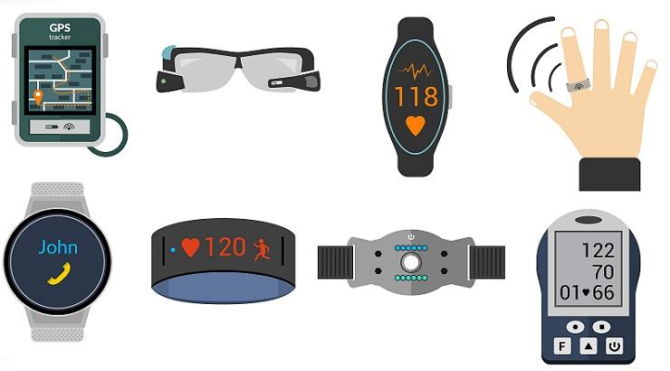The Top 5 Wearable Tech Devices of 2023